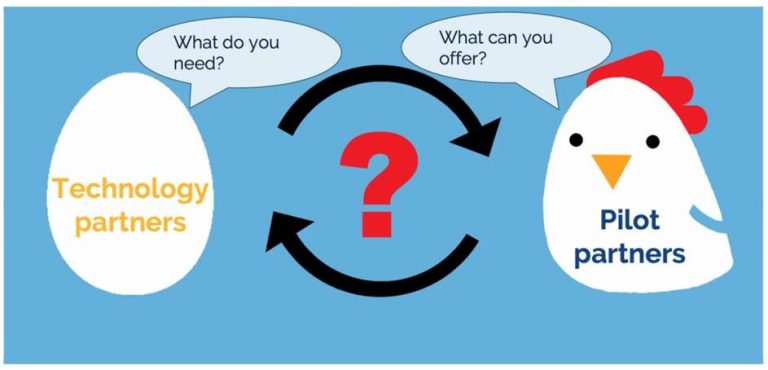 RESCoopVPP 2ND GENERAL MEETING