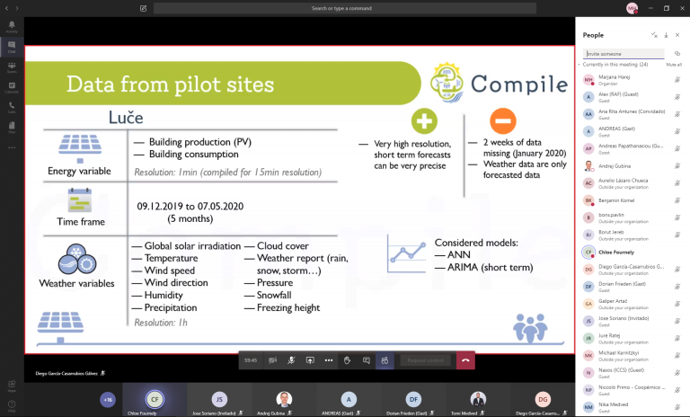COMPILE 4th GENERAL MEETING