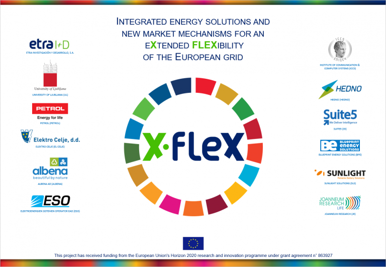 X-FLEX GENERAL MEETING #6