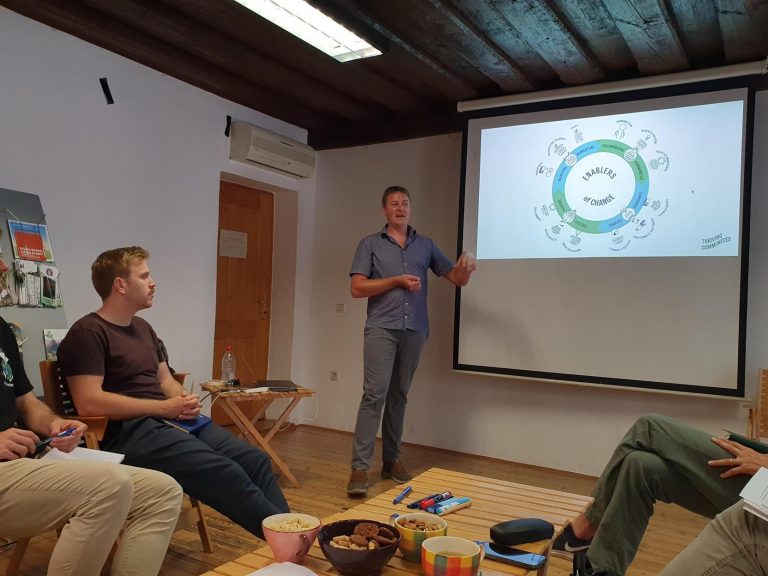 WORKSHOP: CREATING A COMMUNITY ENERGY INCUBATOR FOR SLOVENIA