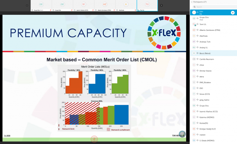 X-FLEX 3rd GENERAL MEETING